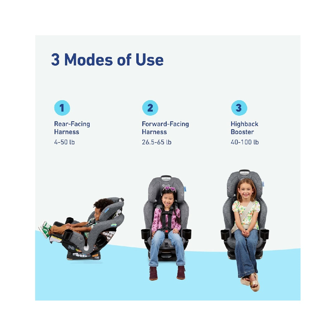 Graco Extend2Fit Convertible Baby Car Seat, 3-in-1,Cullen 2.0