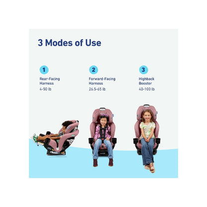 Graco Extend2Fit Convertible Baby Car Seat, 3-in-1,Kenzie 2.0