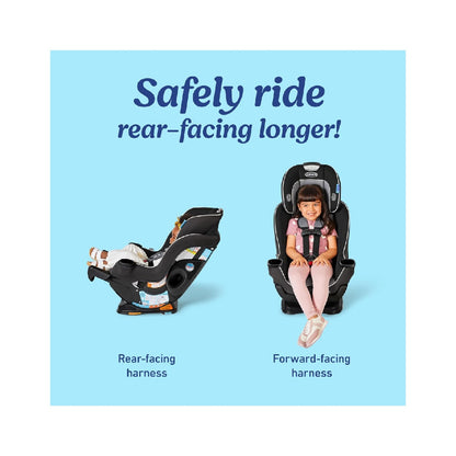 Graco Extend2Fit Convertible Baby Car Seat, 3-in-1,Redmond 2.0